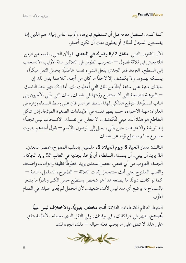 صفحة 6 من الكتيّب النموذجي
